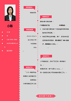 海报模板求职简历设计素材_海报模板求职简历