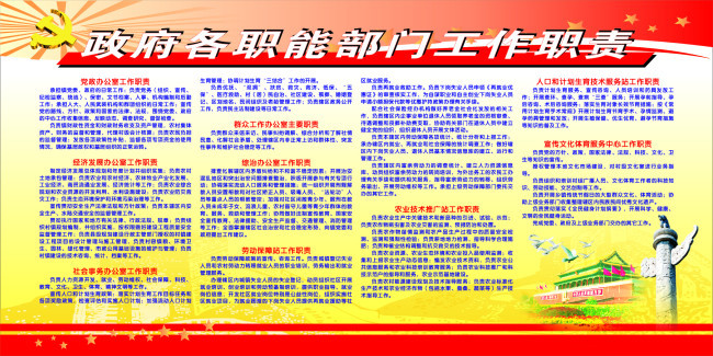 党务政务公开栏-政府各职能部门工作职责模板