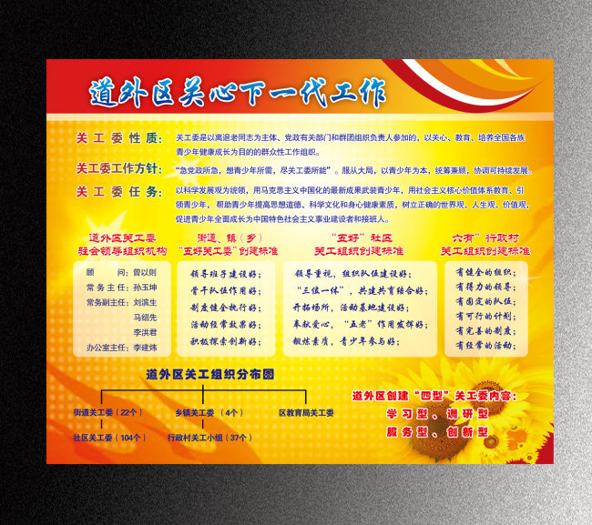 原创关心下一代向日葵关工委展板psd模板