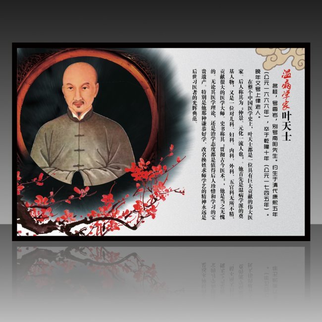 医疗 医院 医学 古典 医学名人展板设计