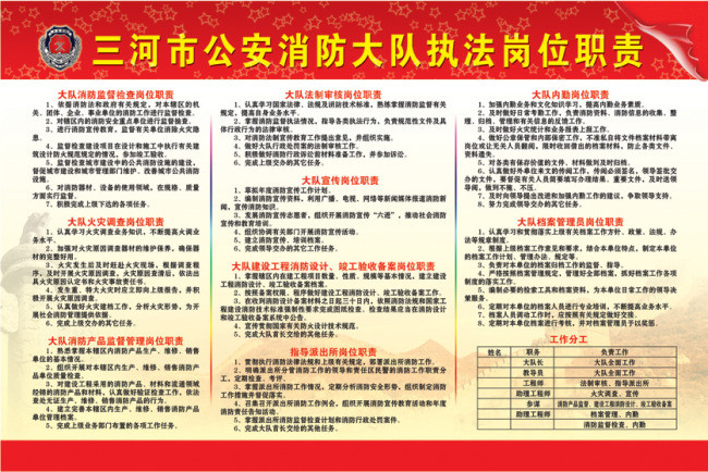 消防队执法岗位职责PSD分层红色背景模板下