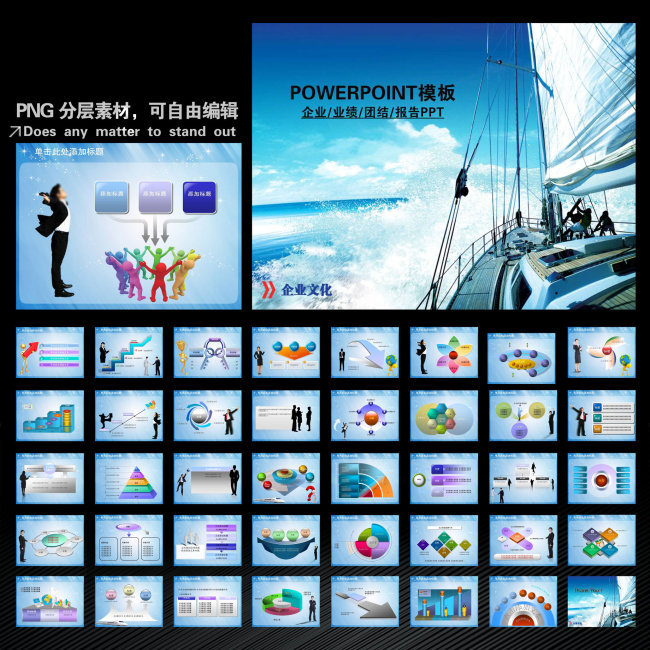 企业文化经营理念业绩报告总结PPT幻灯片模板