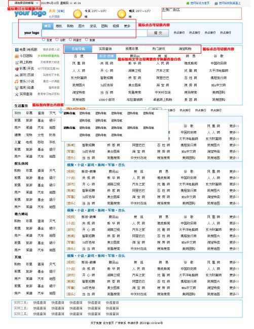 网址导航模板 兼容ie火孤 各大浏览器模板下载
