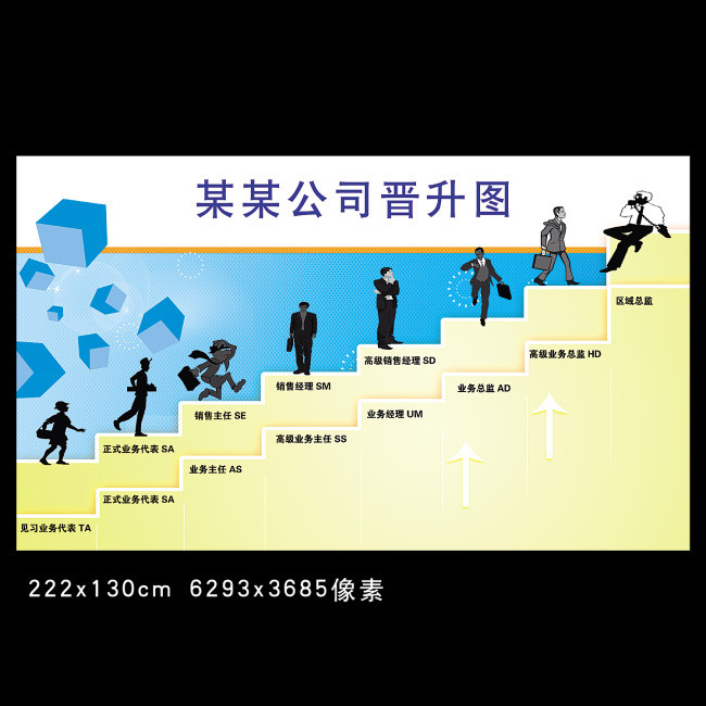 公司晋升图宣传栏展板图片设计素材_高清psd模板下载