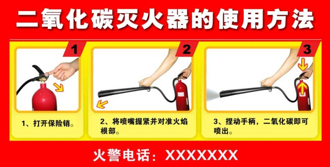 二氧化碳灭火器的使用方法模板下载(图片编号