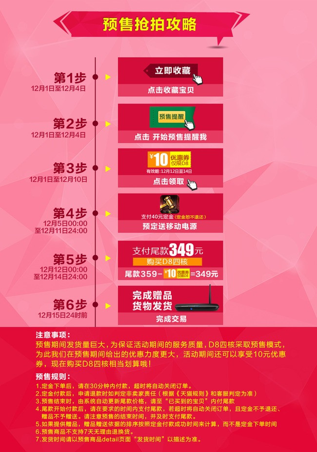淘宝预售服务流程
