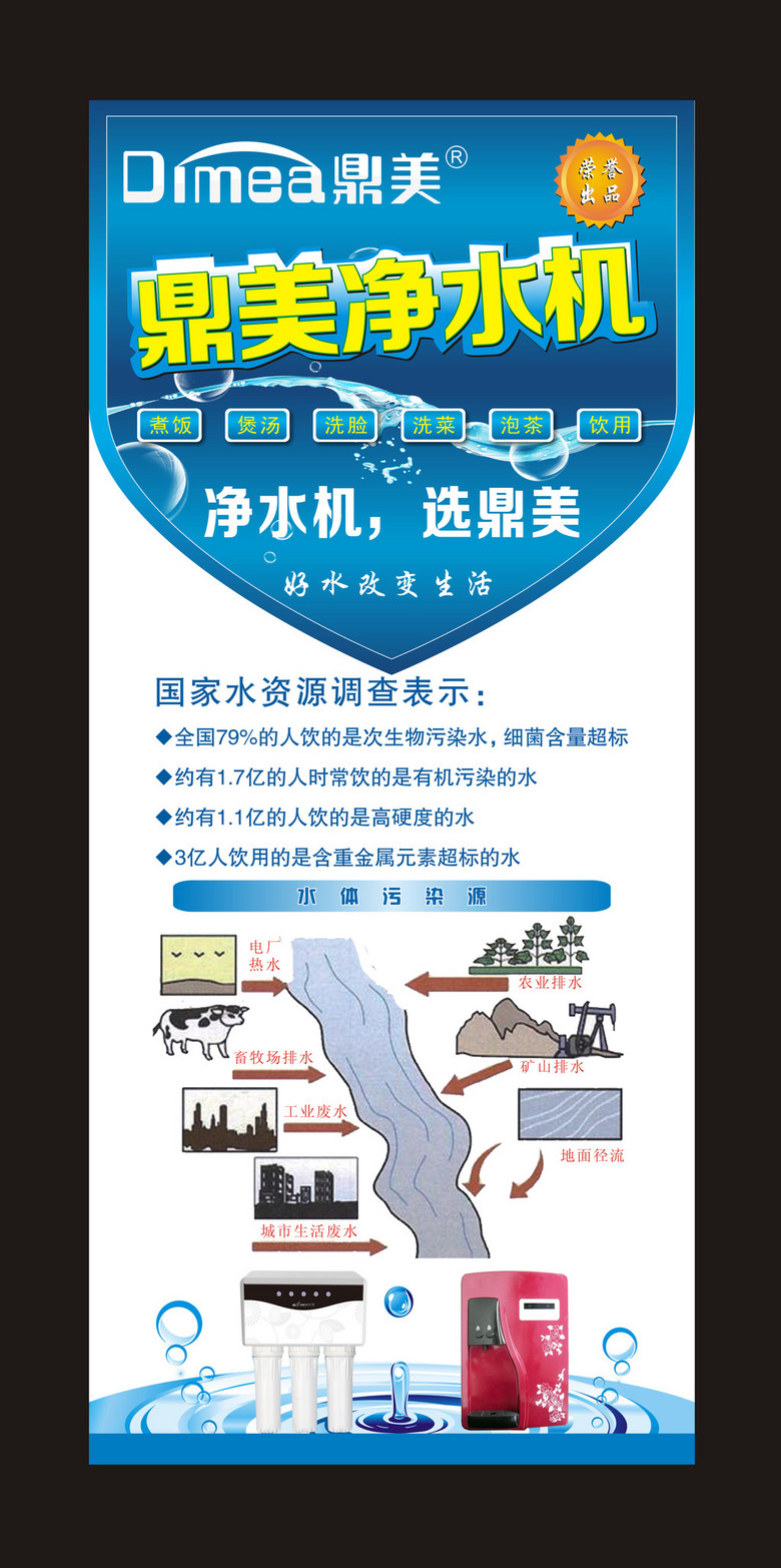 净水器机宣传展架