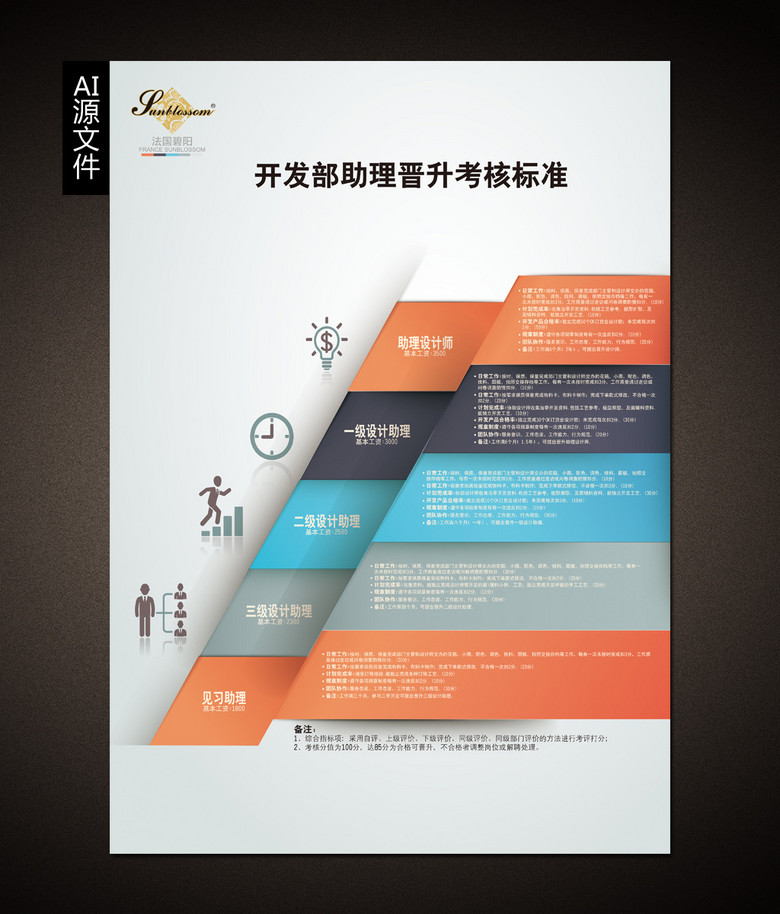 企业文化展板海报设计个人成长阶梯图片素材_高清ai(1