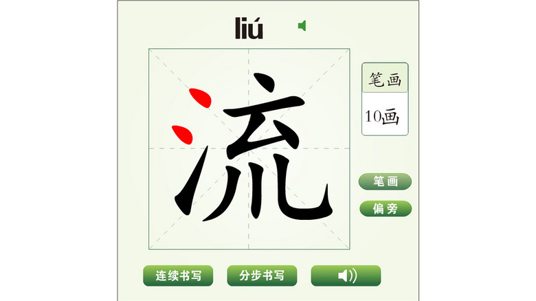 中国汉字流字动画模版