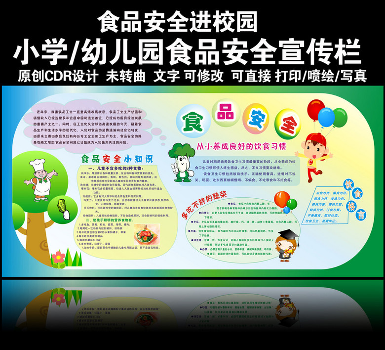 小学幼儿园食品安全知识宣传栏模板下载(图片