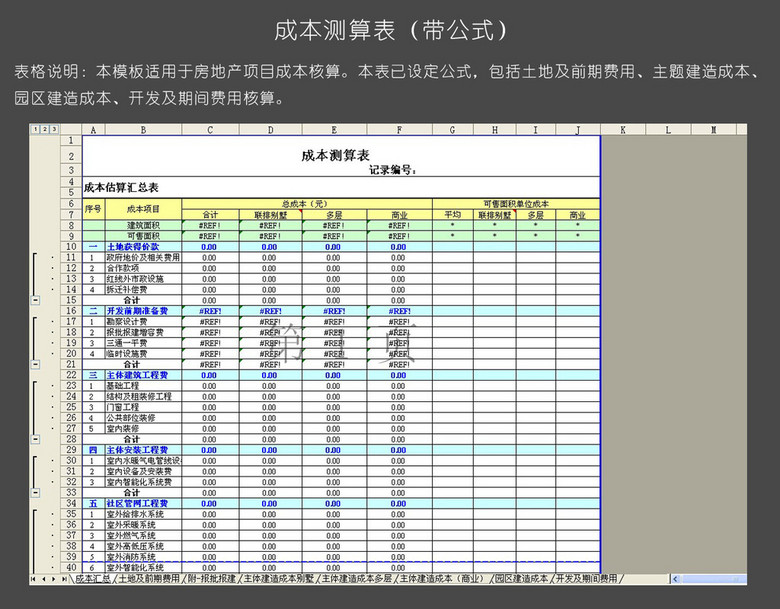 房地产成本测算-修改表格数据自动换算