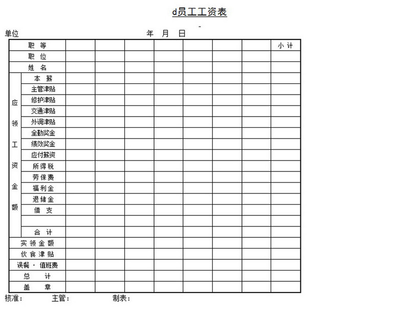 员工工资条模板