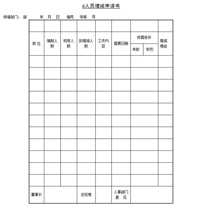历代人口增减_户口本人口增减页图片