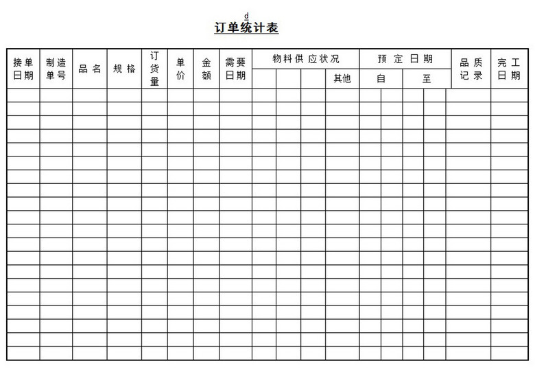婚纱照订单表_订单表(3)