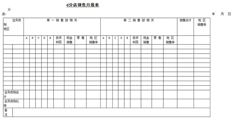 销售月报表