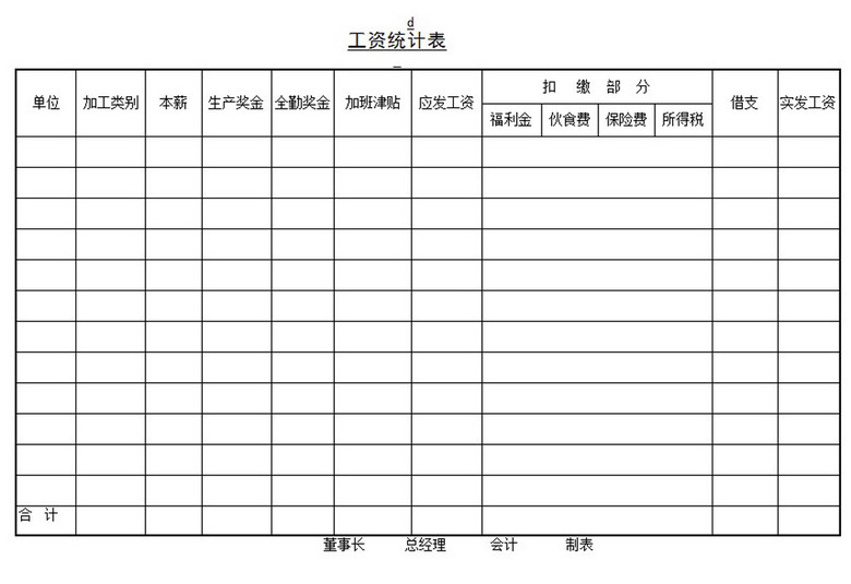 复式统计表_收入统计表