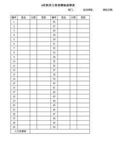成绩表模板_成绩表格模板下载