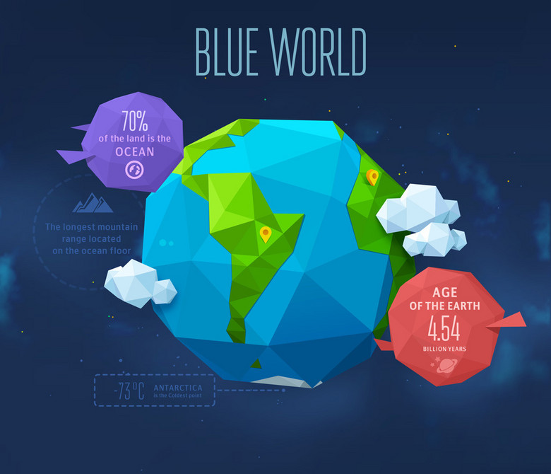 蓝色地球折纸信息图数据分析