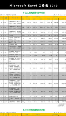 工程预算表模板_工程预算表格模板下载