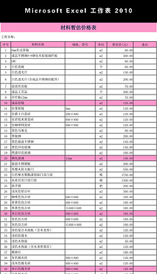室内装修预算表模板_室内装修预算表格模板下