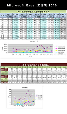 EXCEL统计报表_EXCEL统计报表模板下载_E