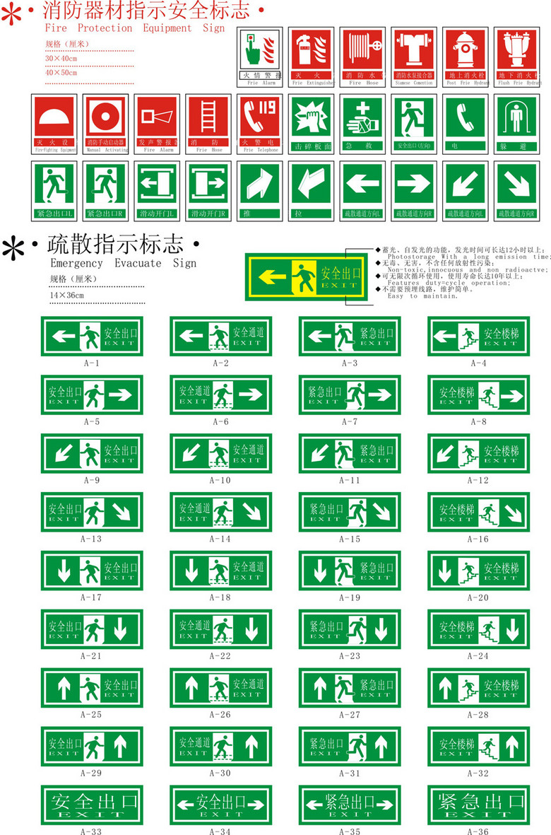 消防器材安全指示疏散指示标志矢量国标