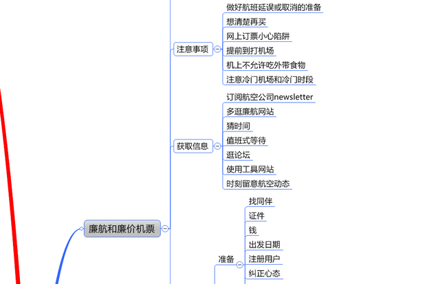 出国自助游教室入门篇的思路整理