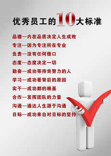 企业优秀员工展板_企业优秀员工展板设计素材