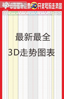 福彩七乐彩开奖走势图表(200X9.图片设计素材