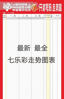 福彩七乐彩开奖走势图表(200X9.图片设计素材
