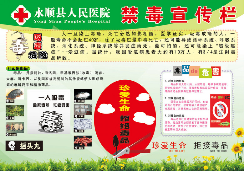 禁毒宣传栏