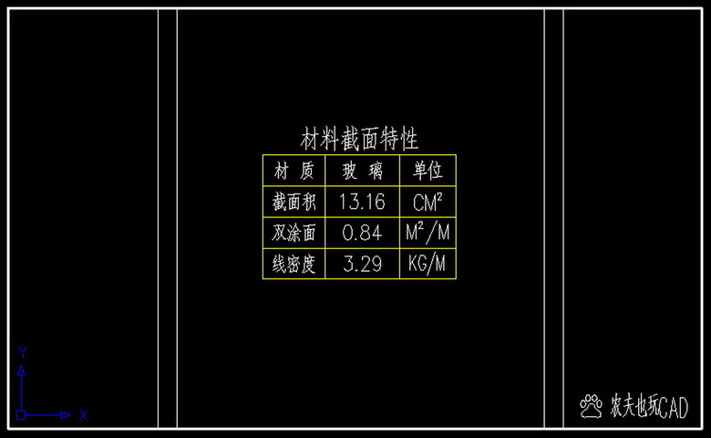 CAD截面特性标注动态块模板下载(图片编号:1