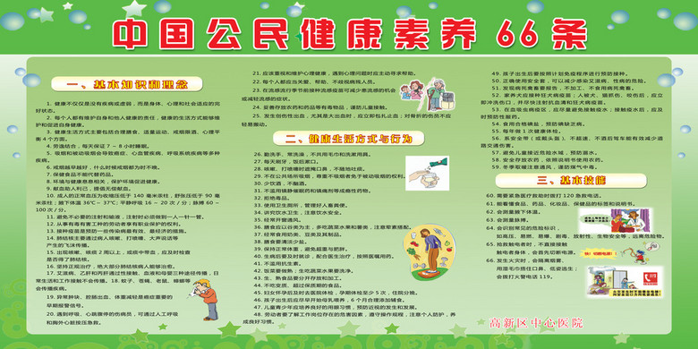 中国公民健康素养66条