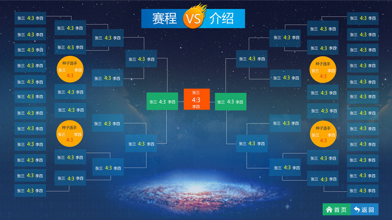 触屏机网球中心赛程表海报设计图片素材_高清psd模板