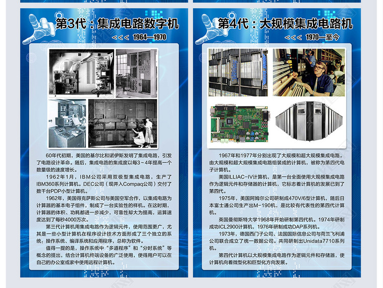 电脑室展板之电子计算机发展史