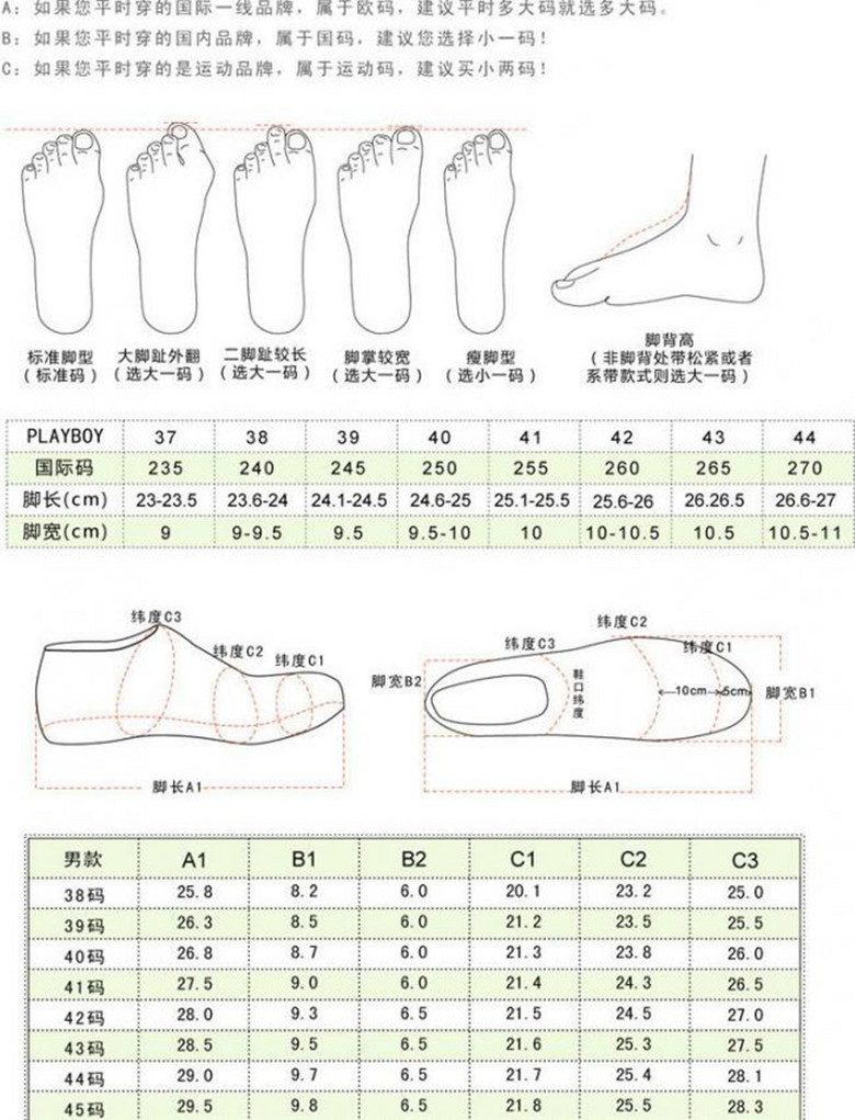 尺码脚型说明对照表