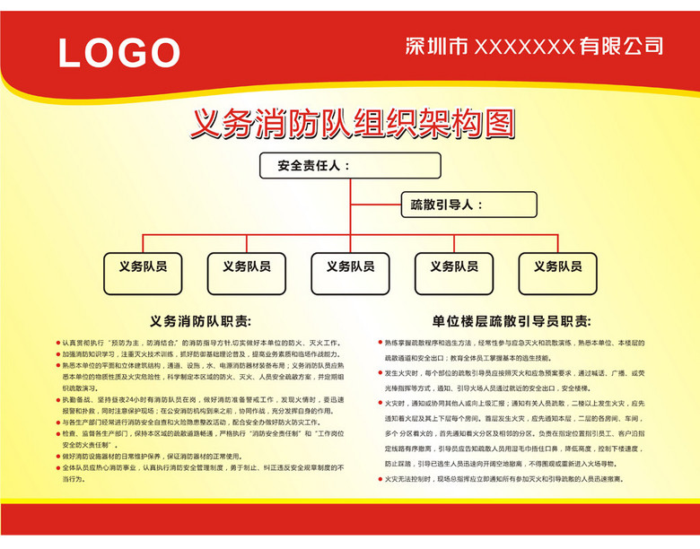 义务消防安全组织架构图