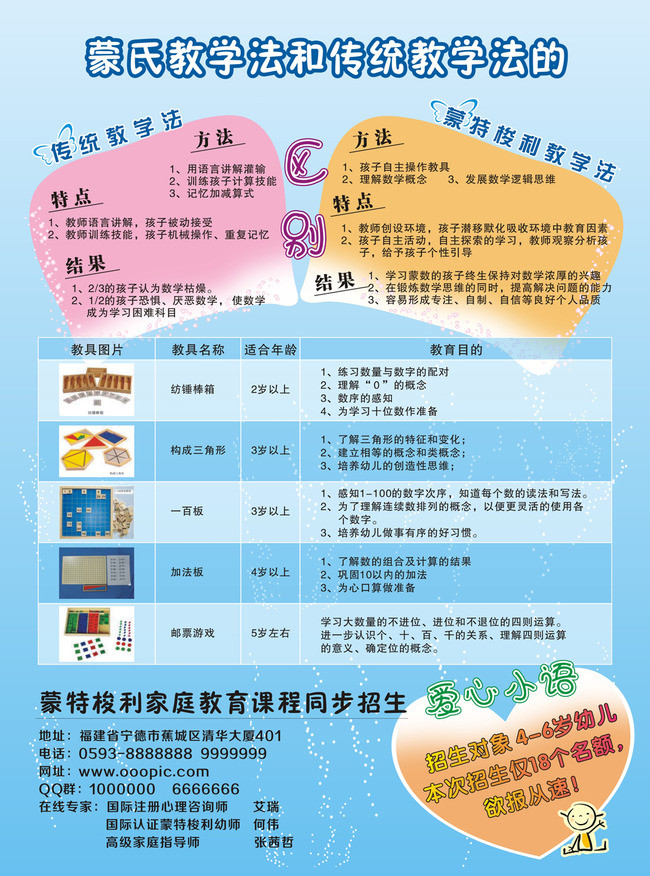 蒙氏梭利家庭教育宣传单模板下载(图片编号:1