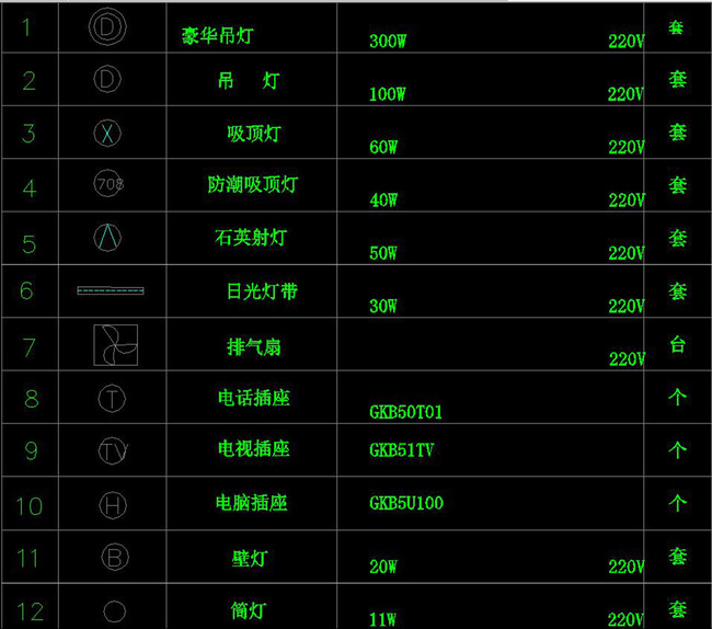 cad家电插座开关电器灯具排气扇图标大全