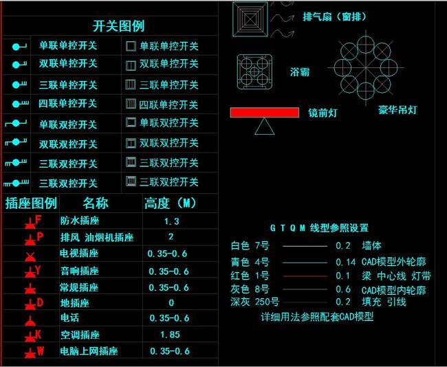 CAD设计标准图例填充图案电器插座开关模板
