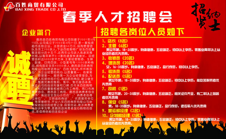 招聘材料_公司招聘资料(3)