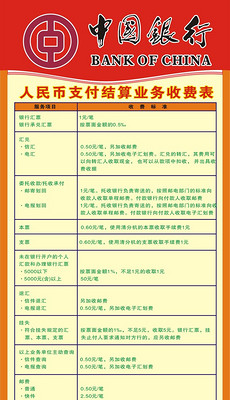 strong 中国银行 \/strong 人民币支付结算业务收费表