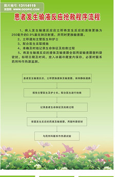 急救流程图图片设计素材_高清CDR模板下载(