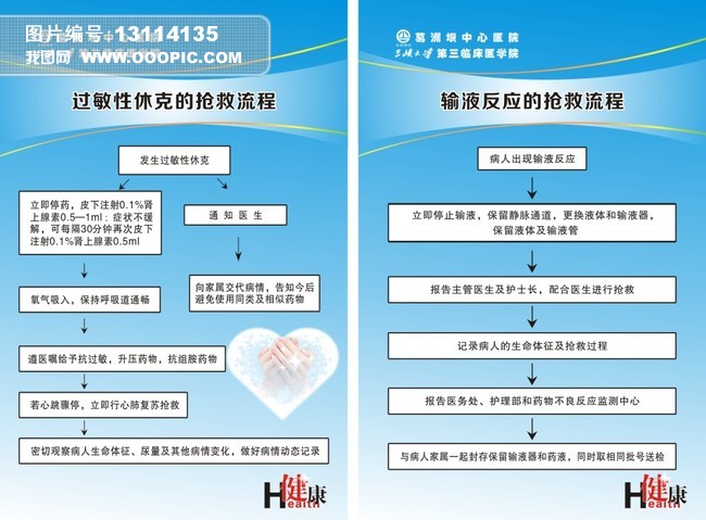 医院输液室展板输液反应抢救制度