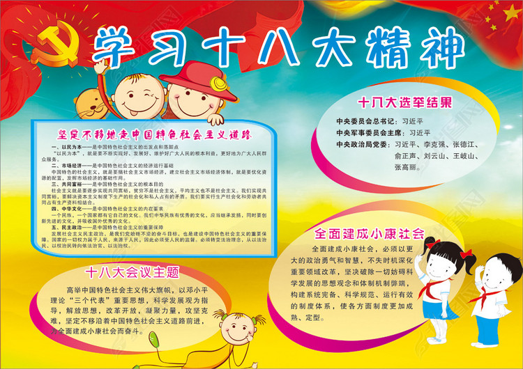 学习十八大精神手抄报图片下载cdr素材-科学手抄报
