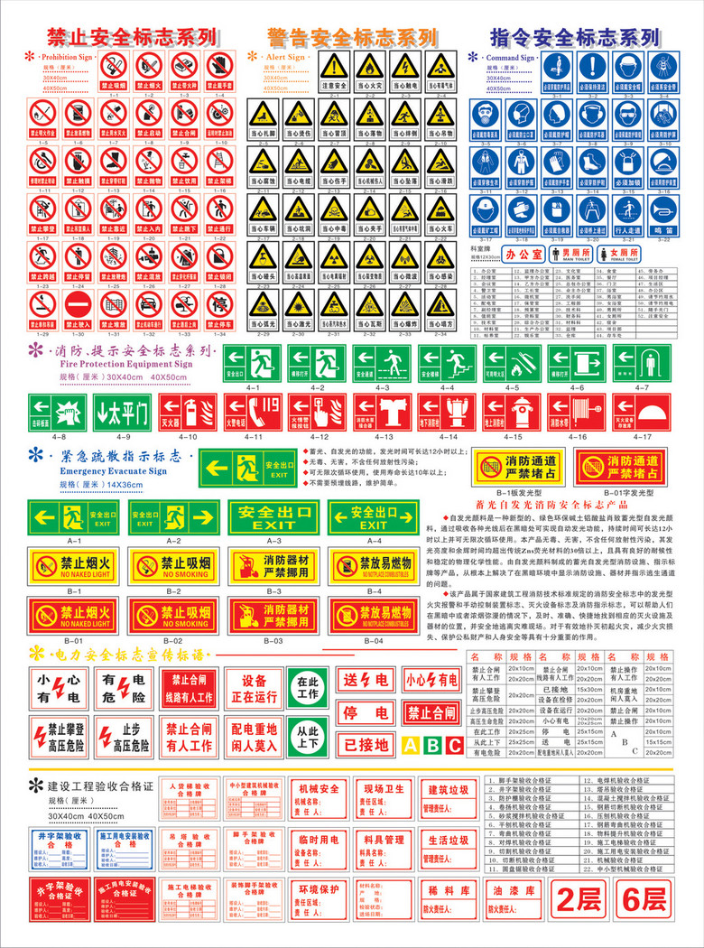 安全生产标识大全