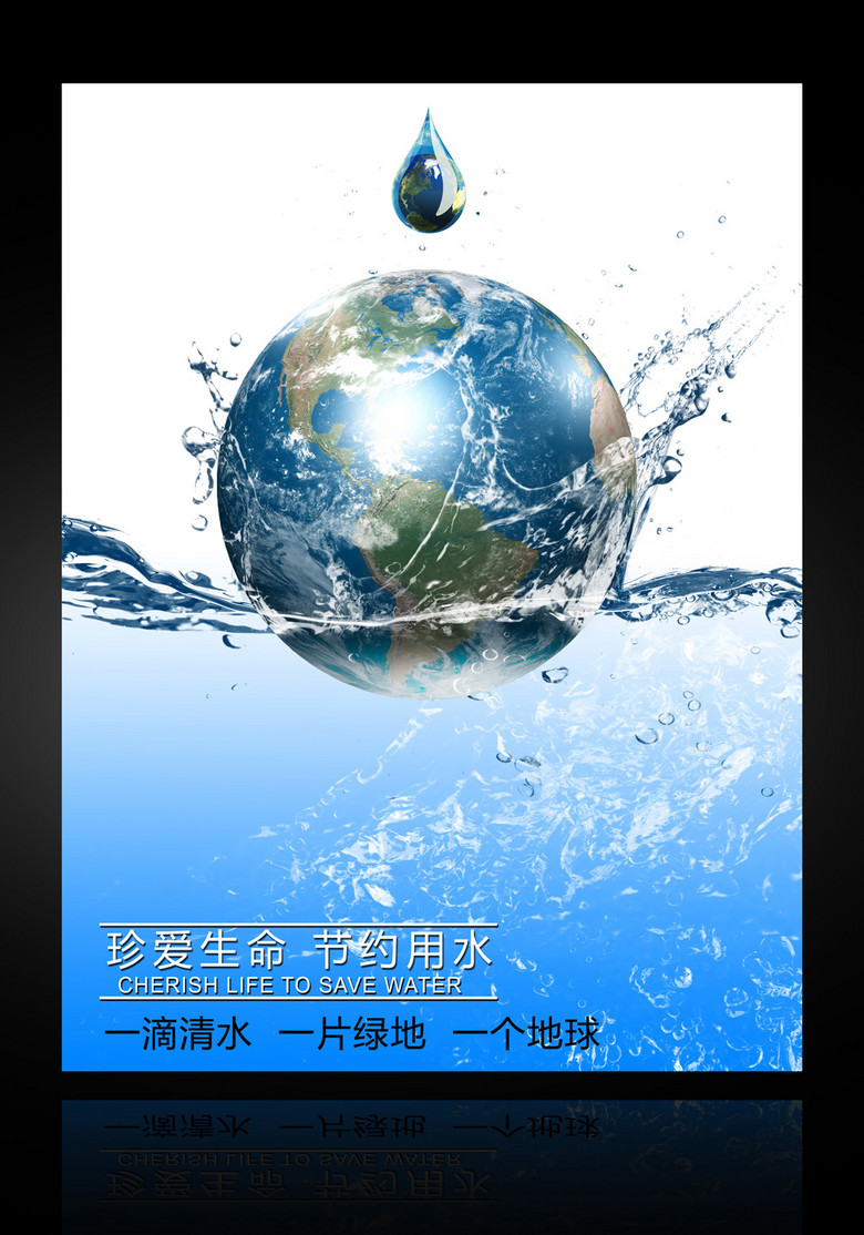原创保护水资源海报展板