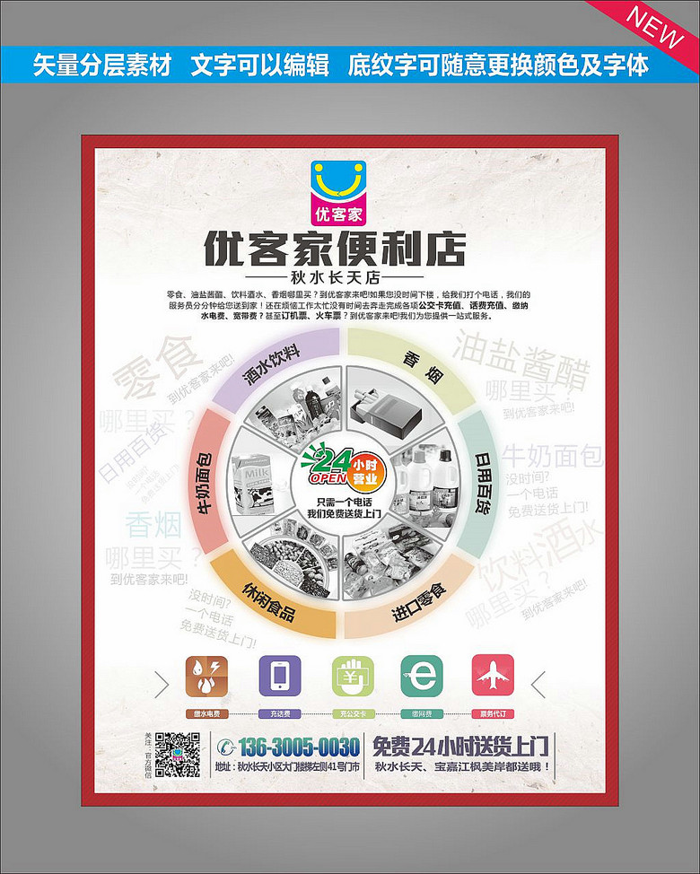 超市优客便利店宣传海报图片设计素材_高清cdr模板(21