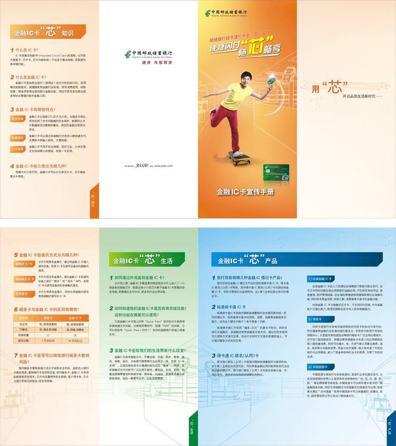 IC宣传手册银行卡宣传手册模板下载(图片编号