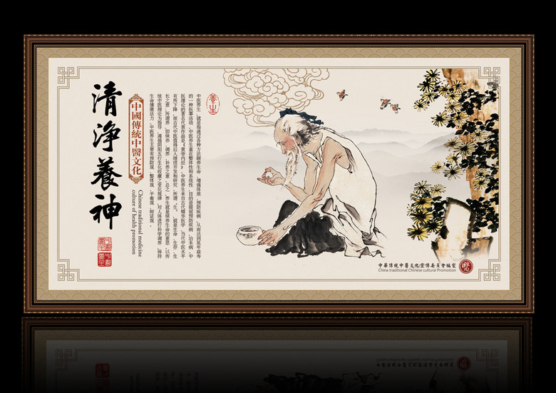 中医文化挂图